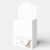 白うさぎとティーカビクトリアンップマウス フェイバーボックス (オープン)