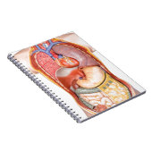 白で隔離される器官が付いている人体モデル ノートブック (右側)