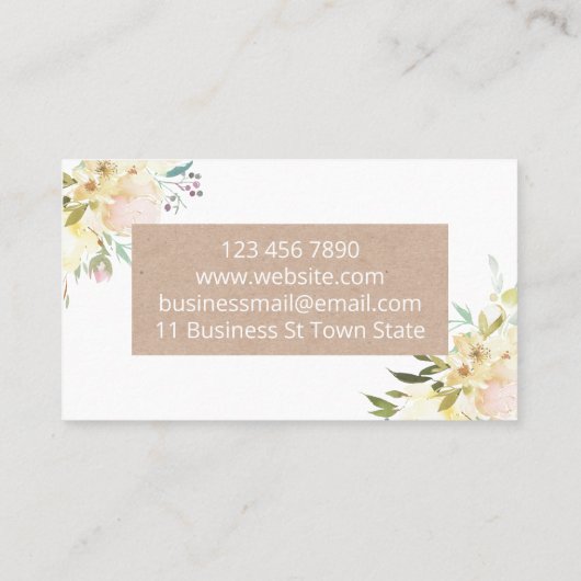 白とクラフトの石鹸ロウソクの大豆溶けとDIYクラフト 名刺 (裏面)