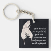 白と意味の羽 キーホルダー (正面)