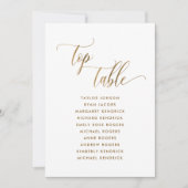 白と金ゴールド、上表座席計画カード (正面)