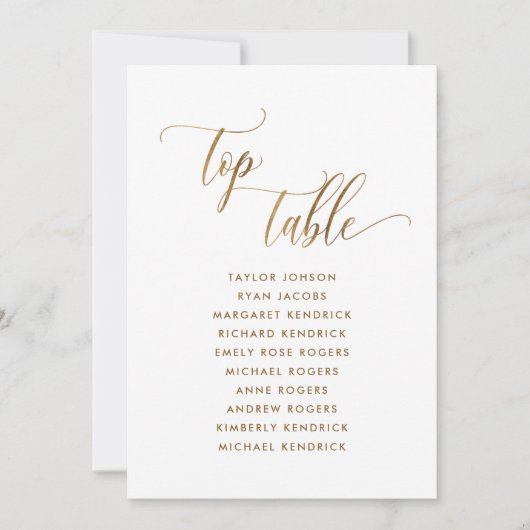 白と金ゴールド、上表座席計画カード (正面)