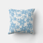 白と青のスノーフレークのシームレスなパターン クッション (裏面)