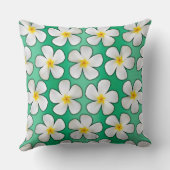 白と黄色のハワイアンプルメリア花オン緑 クッション (裏面)