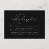 白と黒の斑点のある結婚式のレセプション エンクロージャーカード (正面)