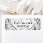 白と黒の斑点大理石 ラベル (インサイチュ)