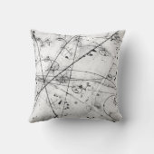 白のヴィンテージのParticeの物理学トラック クッション (裏面)