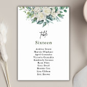 白エレガントバラ緑結婚フローラ テーブルナンバー