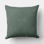 白エレガントフローラモダンウールダークグリーン クッション (裏面)