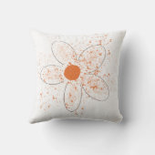 白オ自然レモダンンフローラ クッション (裏面)