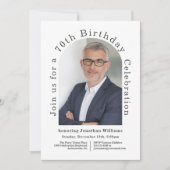 白シンプル人写真第70回誕生日パーティー 招待状 (正面)