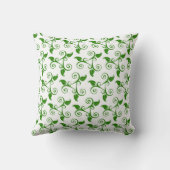 白スタイリッシュ上の熱帯離れ緑のパターン クッション (裏面)