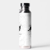 白タウルス星占い〔占星術の〕十二宮図記号の特徴 ウォーターボトル (右面)