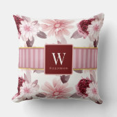 白マスタイリッシュゼンタピンクフローラモノグラストライプム クッション (正面)