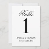 白ミニマルと黒のテー結婚ブル番号カード シーズンカード (正面)