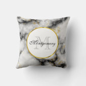 白モダン灰色の大理石と金ゴールドリボンモノグラム クッション (裏面)