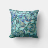 白モダン青グリーンさくらんぼ花の水色 クッション (正面)
