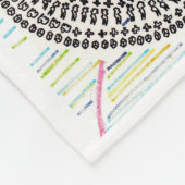 白地と黒地の算数曼荼羅ブランケット フリースブランケット (角)