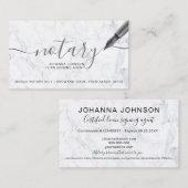 白大理石モバイル公証金タイポグラフィ 名刺 (正面/裏面)