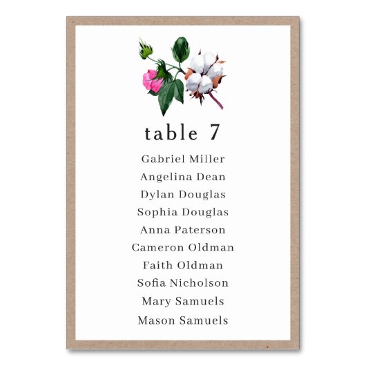 白木綿花。座席結婚設独身の計 テーブルナンバー (正面)