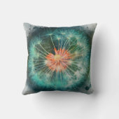 白熱［赤熱］光を放つタンポポの種が水の色を詰め絵を描る クッション (裏面)