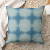 白熱［赤熱］光を放つ クッション (ブランケット)