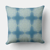 白熱［赤熱］光を放つ クッション (裏面)