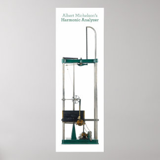 白独身のの表示：高調波アナライザ ポスター