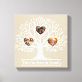 白素朴い3フォトファミリーツパーソナライズされたリー キャンバスプリント (正面)
