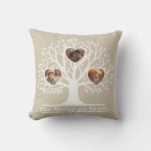 白素朴い3フォトファミリーツパーソナライズされたリー クッション (正面)