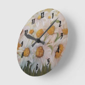 白絵画デイジー園 ラウンド壁時計 (傾斜)