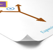 白翼獅子白翼竜のポスター ポスター (角)