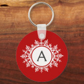 白華美雪片モノグラムフェスティバル赤 キーホルダー (正面)