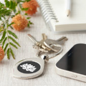 白蓮の花 キーホルダー (側面)