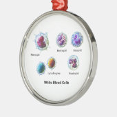 白血球の白血球の図表 メタルオーナメント (左)