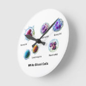 白血球図 ラウンド壁時計 (傾斜)