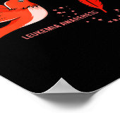 白血病戦士の白血病認識度 ポスター (角)