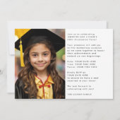 白透明写真モダン卒業パーティー 案内状 (裏面)