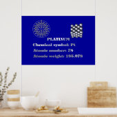 白金101 ポスター (キッチン)