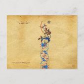 白風変わりい犬に乗る中世の悪いウサギ シーズンポストカード (裏面)