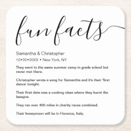 白黒おもしろい事実の一覧パーソナライズされた スクエアペーパーコースター