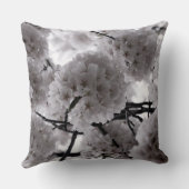 白黒さくらんぼ クッション (裏面)