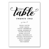 白黒のゲスト結婚シーティングチャート テーブルナンバー (正面)