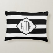 白黒のジオメトストライプリパターン アクセントクッション (裏面)