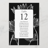 白黒のフローラテーブル番号のシーティンググラフ (裏面)