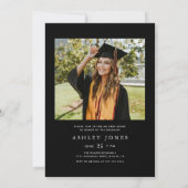 白黒の大学院写真卒業パーティー 招待状 (裏面)