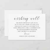 白黒の書道の願い結婚は順調だ エンクロージャーカード (正面/裏面)