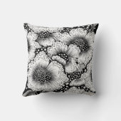 白黒はっきりしたフローラ クッション (裏面)