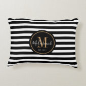 白黒オーニングファミリーストライプモノグラム アクセントクッション (裏面)