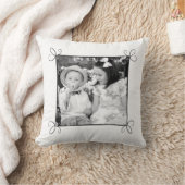 白黒カスタム枠の写真枕 クッション (ブランケット)